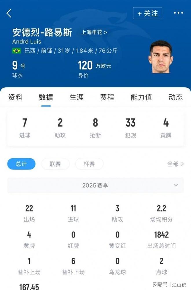 scl90抑郁自评量表免费