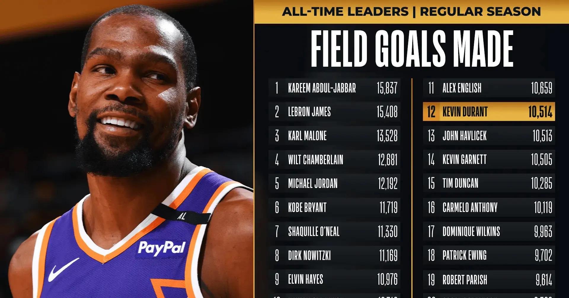 包含关键时刻体能课后，密尔沃基雄鹿状态回暖备战足总杯，质疑声仍在，阵容厚度经受考验的词条