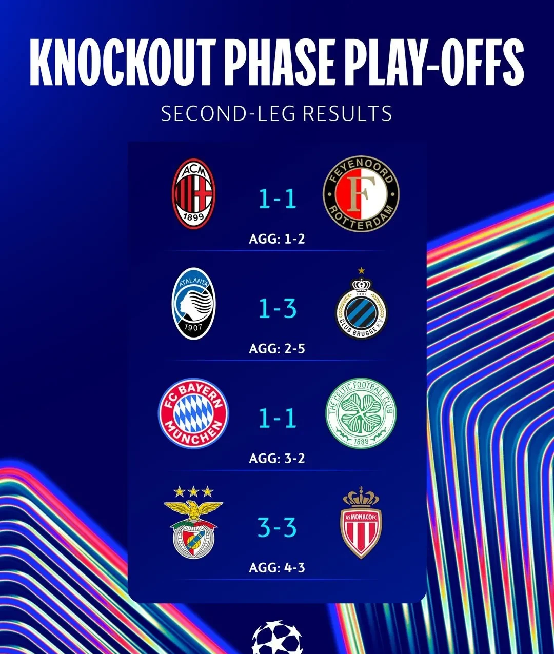 今日拜仁慕尼黑vs巴萨2013 今日拜仁慕尼黑vs巴萨2013