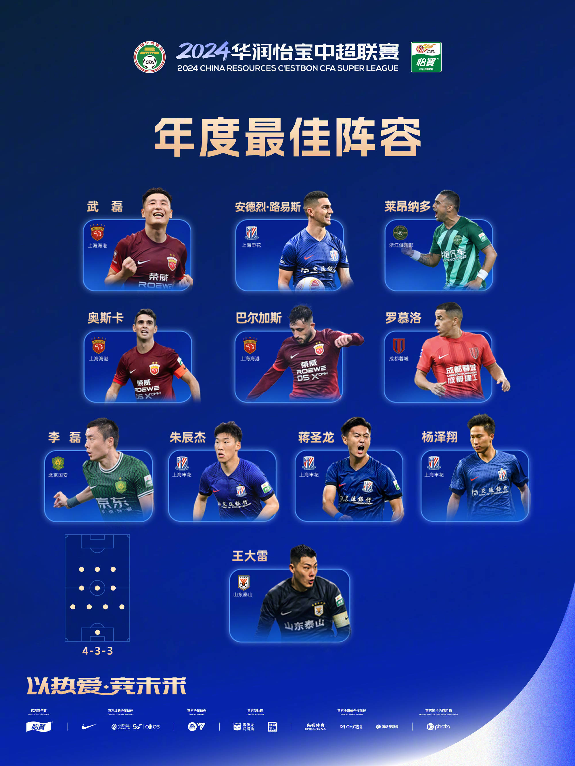 关于窗口期莱比锡调整名单以备亚冠，绝杀压哨环节打磨，球迷炸锅，年轻球员得到机会的信息